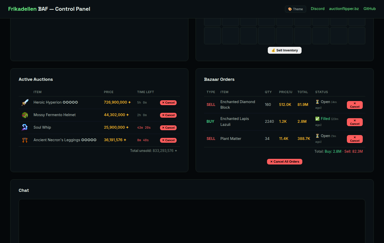Web control panel showing active auctions, bazaar orders, and live chat